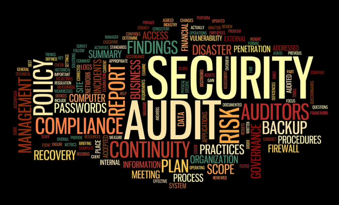 security audit